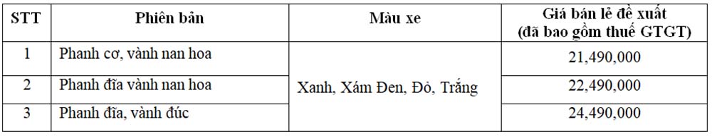 wave-110-rsx-fi-them-ao-moi-gia-tu-21-5-trieu-dong